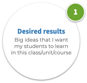 Desired results - Big ideas that I want my students to learn in this class/unit/course